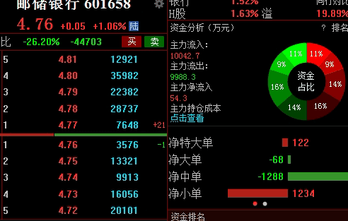 期货基础：避险逻辑与资产配置新思维