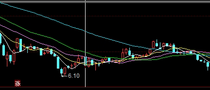 黄金期货波动加剧:政策预期与资金情绪双重博弈 黄金期货波动加剧:政策预期与资金情绪双重博弈
