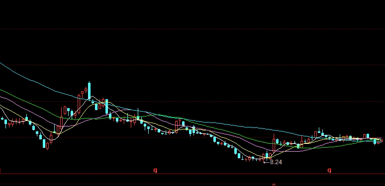 原油期货市场变量交织：库存周期与地缘风险重塑定价逻辑