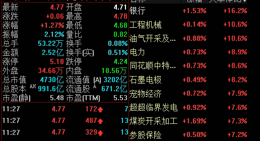 商品期货波动加剧与政策预期分化:资金情绪主导市场结构演变 商品期货波动加剧与政策预期分化:资金情绪主导市场结构演变