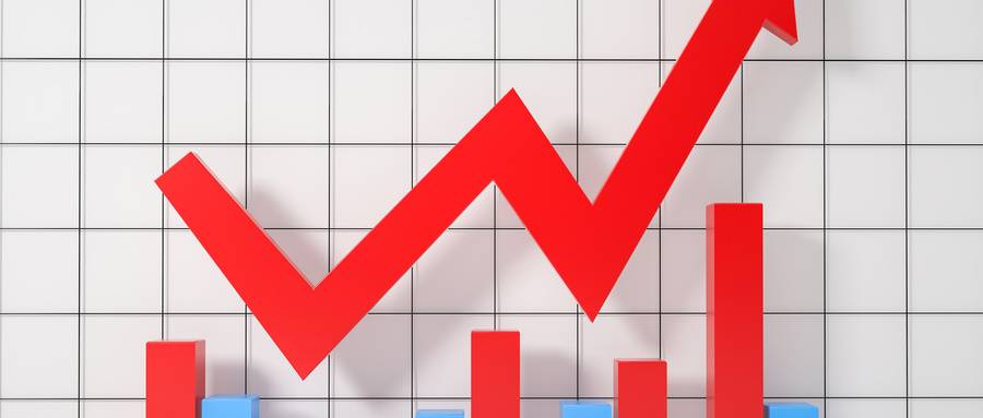 黄金期货风控解读:盘面情绪与风险提示 黄金期货风控解读:盘面情绪与风险提示